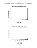 METHODS FOR THE SURVEY AND GENETIC ANALYSIS OF POPULATIONS diagram and image