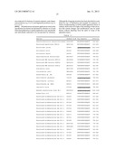 METHODS FOR THE SURVEY AND GENETIC ANALYSIS OF POPULATIONS diagram and image