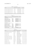 METHODS FOR THE SURVEY AND GENETIC ANALYSIS OF POPULATIONS diagram and image