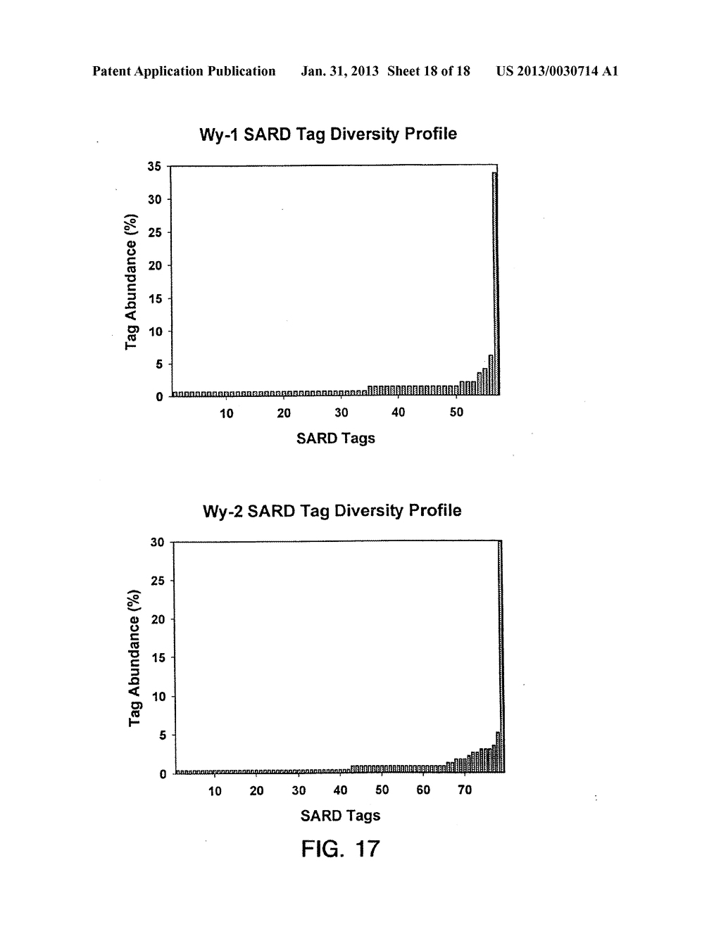 METHODS FOR THE SURVEY AND GENETIC ANALYSIS OF POPULATIONS - diagram, schematic, and image 19