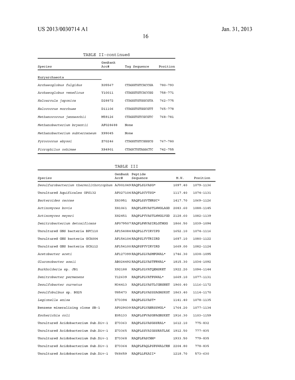 METHODS FOR THE SURVEY AND GENETIC ANALYSIS OF POPULATIONS - diagram, schematic, and image 35