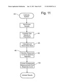 Precious Metal Testing Apparatus with Calibration System diagram and image