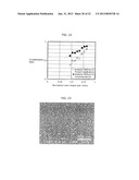 CRYSTALLINITY EVALUATION METHOD, CRYSTALLINITY EVALUATION DEVICE, AND     COMPUTER SOFTWARE THEREOF diagram and image