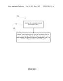 NON-INVASIVE LEAKAGE POWER DEVICE CHARACTERIZATION OF INTEGRATED CIRCUITS     USING DEVICE GROUPING AND COMPRESSIVE SENSING diagram and image