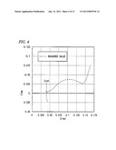 BATTERY DEGRADATION DETERMINATION DEVICE, BATTERY DEGRADATION     DETERMINATION METHOD AND BATTERY DEGRADATION DETERMINATION SYSTEM diagram and image