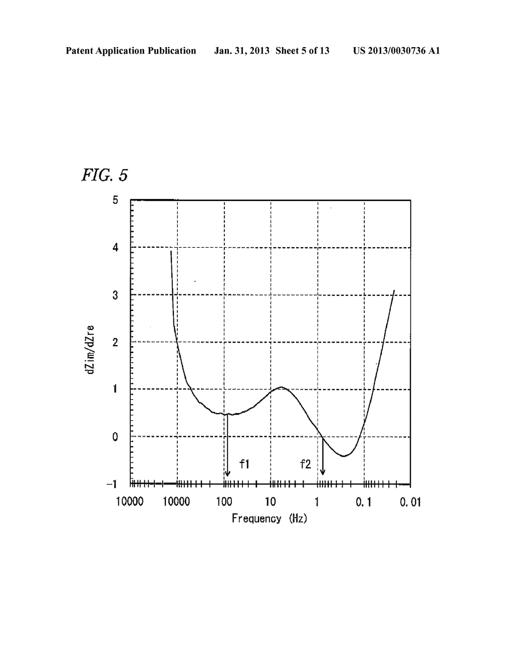 BATTERY DEGRADATION DETERMINATION DEVICE, BATTERY DEGRADATION     DETERMINATION METHOD AND BATTERY DEGRADATION DETERMINATION SYSTEM - diagram, schematic, and image 06