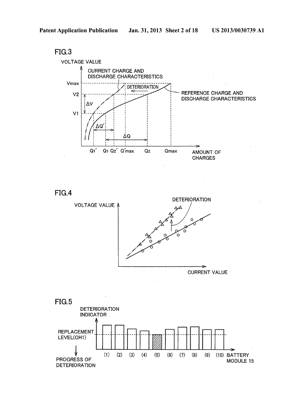 DEVICE AND METHOD FOR DETERMINING DETERIORATION OF SECONDARY BATTERY - diagram, schematic, and image 03