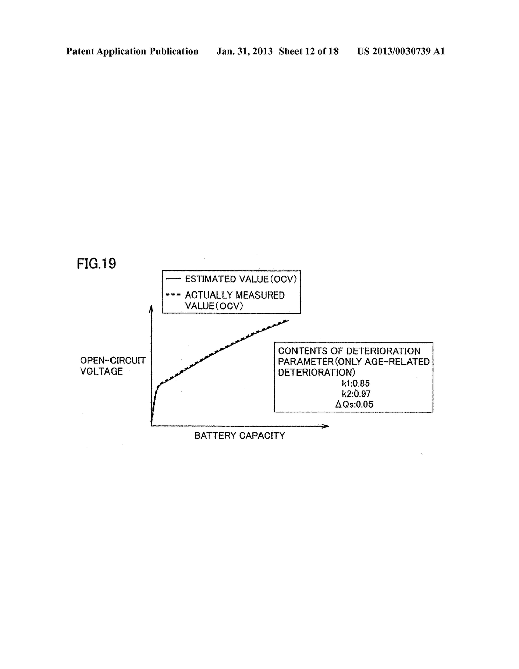 DEVICE AND METHOD FOR DETERMINING DETERIORATION OF SECONDARY BATTERY - diagram, schematic, and image 13