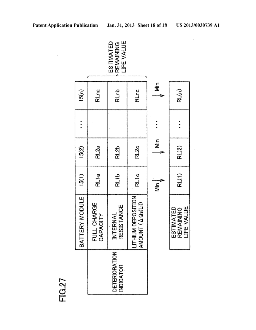 DEVICE AND METHOD FOR DETERMINING DETERIORATION OF SECONDARY BATTERY - diagram, schematic, and image 19