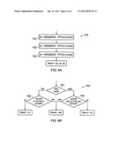 Processing Data for Calibration diagram and image