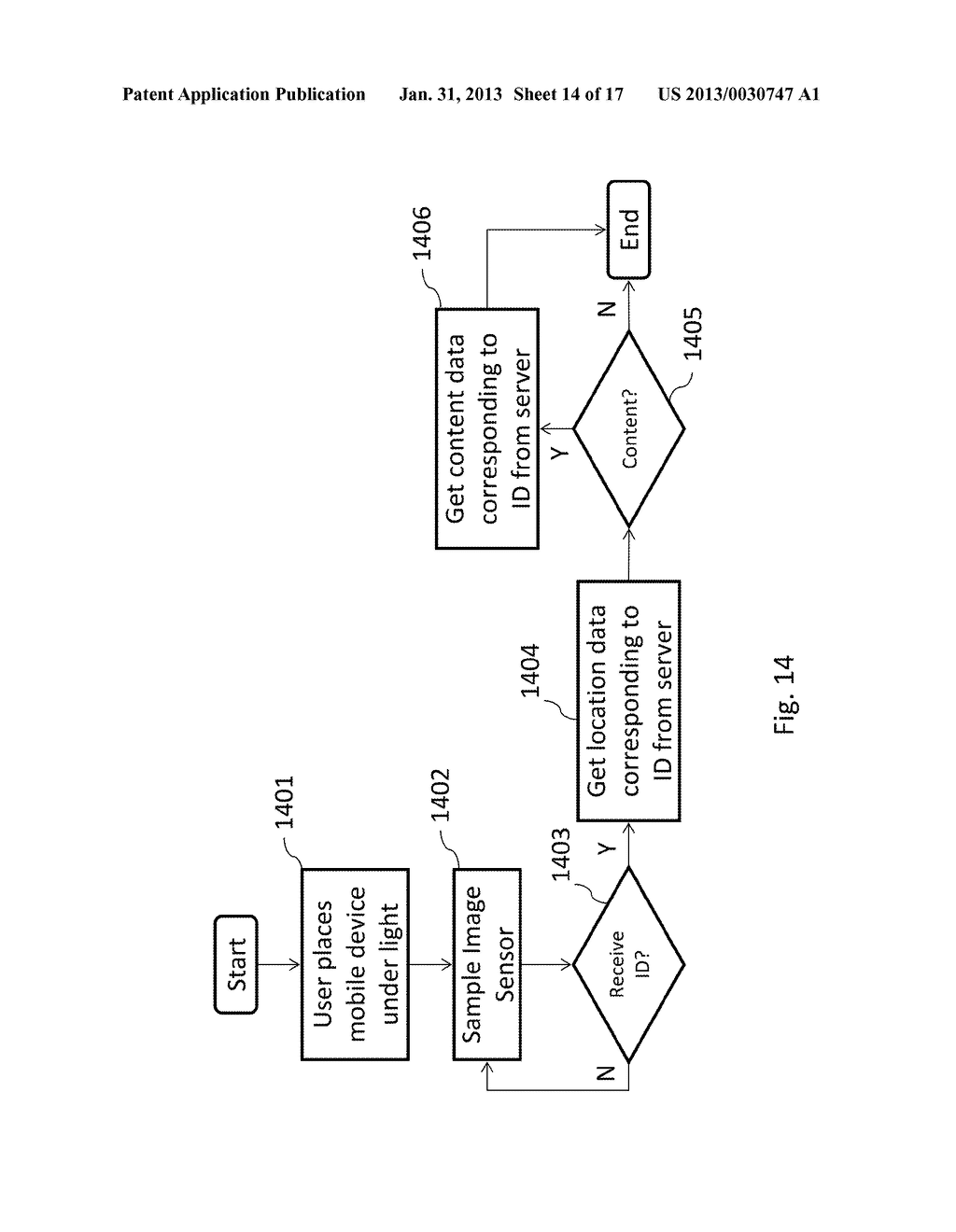 METHOD AND SYSTEM FOR CALIBRATING A LIGHT BASED POSITIONING SYSTEM - diagram, schematic, and image 15