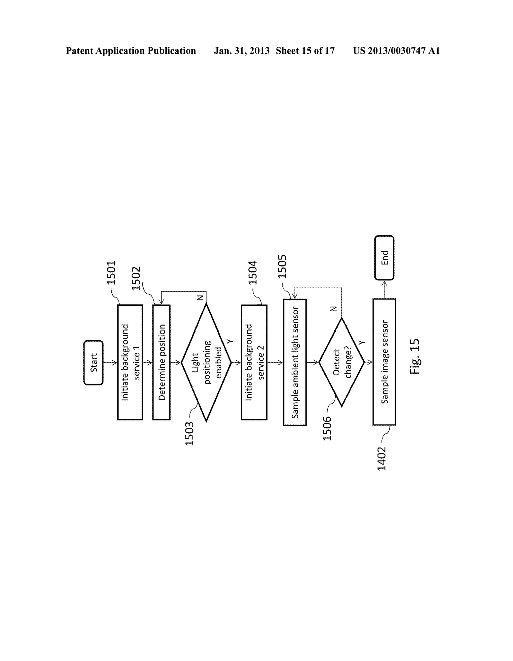 METHOD AND SYSTEM FOR CALIBRATING A LIGHT BASED POSITIONING SYSTEM - diagram, schematic, and image 16