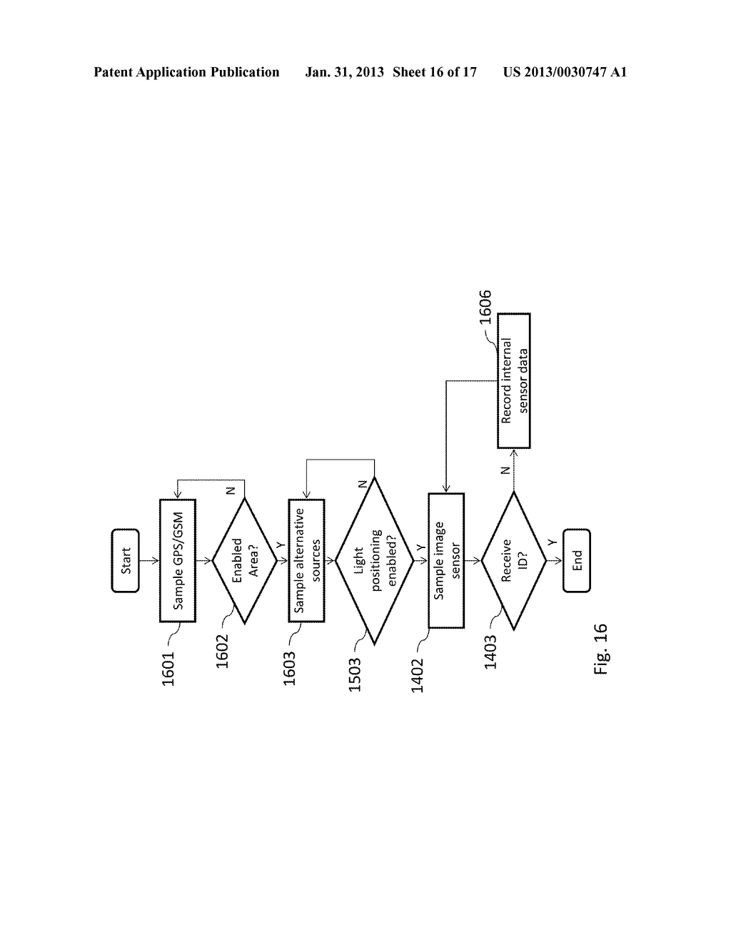 METHOD AND SYSTEM FOR CALIBRATING A LIGHT BASED POSITIONING SYSTEM - diagram, schematic, and image 17