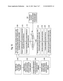 Methods and systems for off-line control for simulation of coupled hybrid     dynamic systems diagram and image