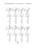 OPERATION CHECK TEST METHOD, PROGRAM AND CLOCK DISTRIBUTION CIRCUIT diagram and image