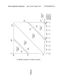 OPERATION CHECK TEST METHOD, PROGRAM AND CLOCK DISTRIBUTION CIRCUIT diagram and image