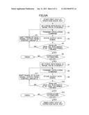 OPERATION CHECK TEST METHOD, PROGRAM AND CLOCK DISTRIBUTION CIRCUIT diagram and image