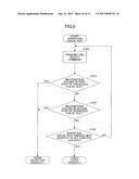 OPERATION CHECK TEST METHOD, PROGRAM AND CLOCK DISTRIBUTION CIRCUIT diagram and image