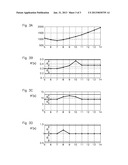 METHOD FOR DETERMINING INFORMATION REPRESENTATIVE OF THE POSITION OF A     REAL TOOTH ON A TOOTHED TARGET RIGIDLY ATTACHED IN ROTATION TO A SHAFT OF     AN INTERNAL COMBUSTION ENGINE AND ASSOCIATED DEVICE diagram and image