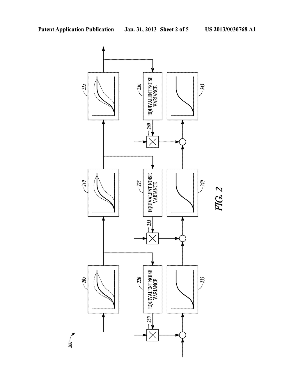 KALMAN FILTERING AND INFERENTIAL SENSING FOR A SYSTEM WITH UNCERTAIN     DYNAMICS - diagram, schematic, and image 03