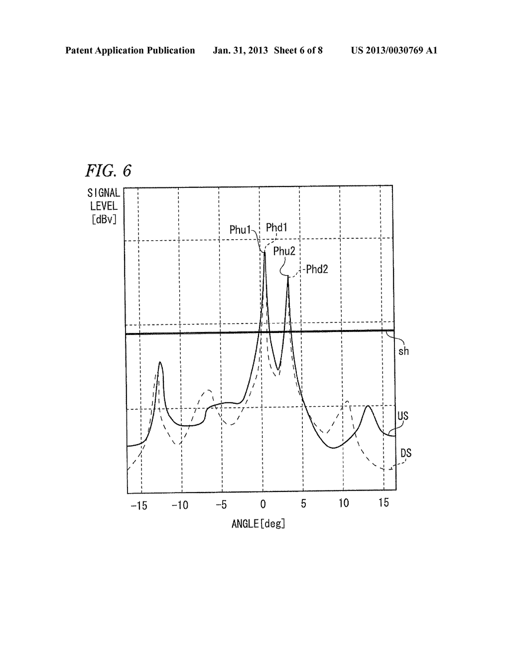 SIGNAL PROCESSING APPARATUS, RADAR APPARATUS, AND SIGNAL PROCESSING METHOD - diagram, schematic, and image 07