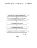 MODAL ASSURANCE CRITERION FOR COMPARING TWO MODE SHAPES OF A     MULTI-COMPONENT STRUCTURE diagram and image