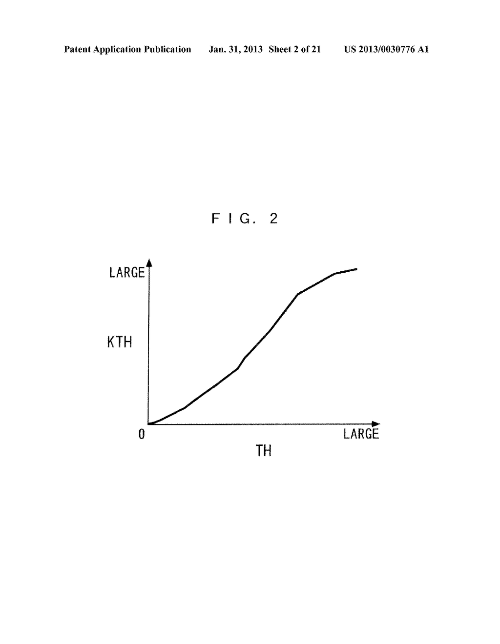 INTAKE PARAMETER-CALCULATING DEVICE FOR INTERNAL COMBUSTION ENGINE AND     METHOD OF CALCULATING INTAKE PARAMETER - diagram, schematic, and image 03