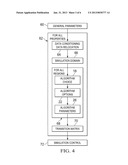 Cluster 3D Petrophysical Uncertainty Modeling diagram and image