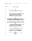 PARAMETER DETERMINING METHOD AND DEVICE diagram and image