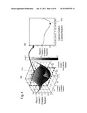 PARAMETER DETERMINING METHOD AND DEVICE diagram and image