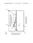 PARAMETER DETERMINING METHOD AND DEVICE diagram and image