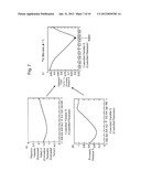 PARAMETER DETERMINING METHOD AND DEVICE diagram and image