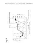 PARAMETER DETERMINING METHOD AND DEVICE diagram and image