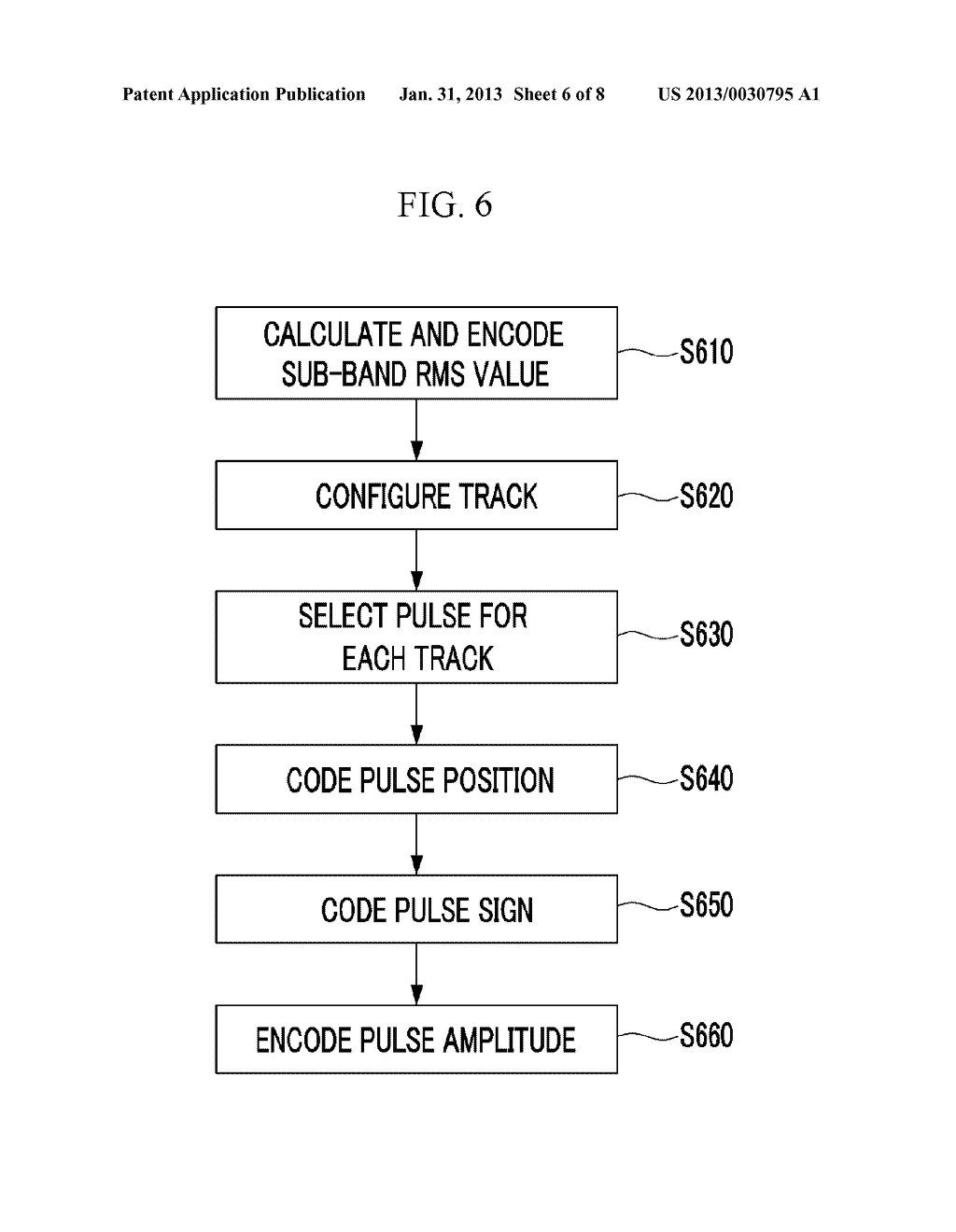 ENCODING METHOD AND APPARATUS, AND DECODING METHOD AND APPARATUS - diagram, schematic, and image 07