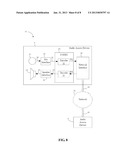 EFFICIENT TEMPORAL ENVELOPE CODING APPROACH BY PREDICTION BETWEEN LOW BAND     SIGNAL AND HIGH BAND SIGNAL diagram and image