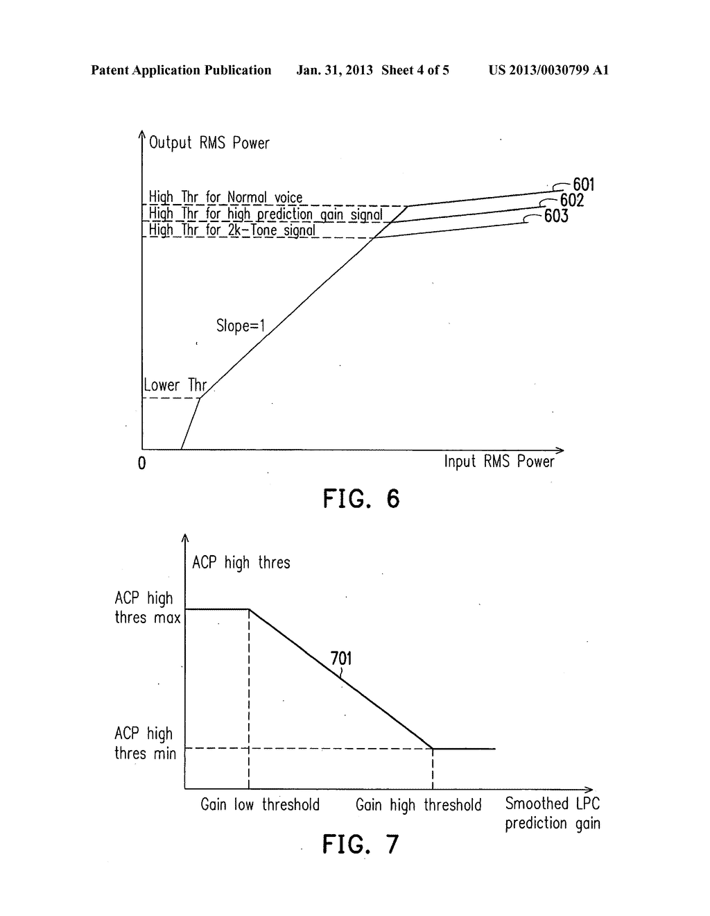 ACOUSTIC SHOCK PROTECTION DEVICE AND METHOD THEREOF - diagram, schematic, and image 05