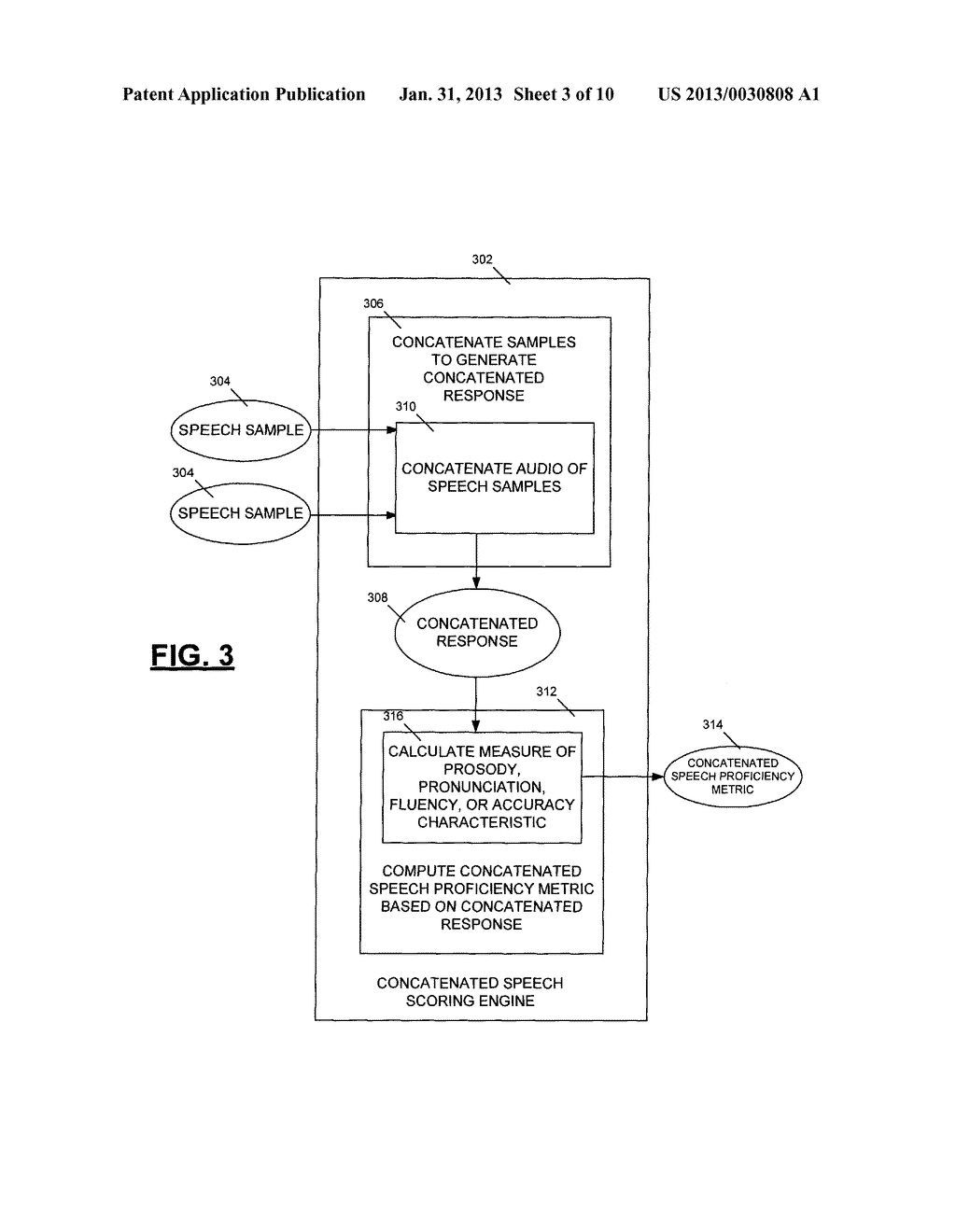 Computer-Implemented Systems and Methods for Scoring Concatenated Speech     Responses - diagram, schematic, and image 04