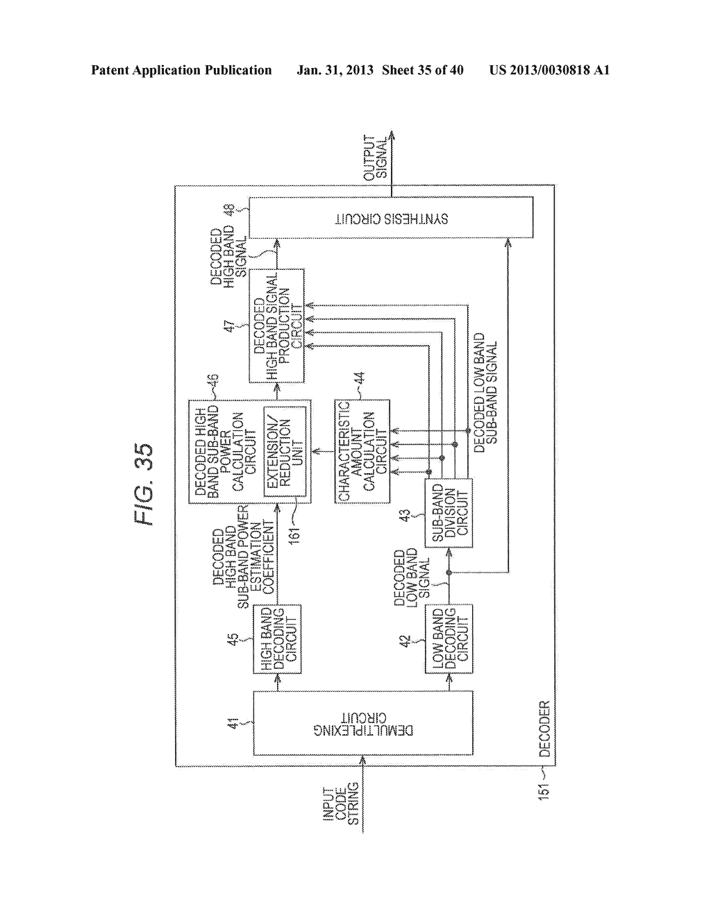 SIGNAL PROCESSING APPARATUS AND SIGNAL PROCESSING METHOD, ENCODER AND     ENCODING METHOD, DECODER AND DECODING METHOD, AND PROGRAM - diagram, schematic, and image 36