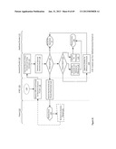 HEALTHCARE INCENTIVE APPARATUSES, METHODS AND SYSTEMS diagram and image