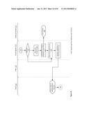 HEALTHCARE INCENTIVE APPARATUSES, METHODS AND SYSTEMS diagram and image