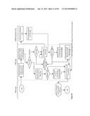 HEALTHCARE INCENTIVE APPARATUSES, METHODS AND SYSTEMS diagram and image