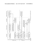 HEALTHCARE INCENTIVE APPARATUSES, METHODS AND SYSTEMS diagram and image