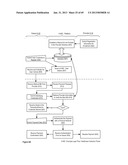 HEALTHCARE INCENTIVE APPARATUSES, METHODS AND SYSTEMS diagram and image