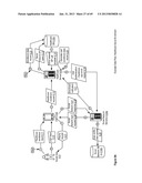 HEALTHCARE INCENTIVE APPARATUSES, METHODS AND SYSTEMS diagram and image