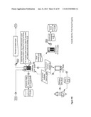 HEALTHCARE INCENTIVE APPARATUSES, METHODS AND SYSTEMS diagram and image