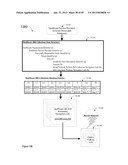 HEALTHCARE INCENTIVE APPARATUSES, METHODS AND SYSTEMS diagram and image