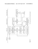 HEALTHCARE INCENTIVE APPARATUSES, METHODS AND SYSTEMS diagram and image