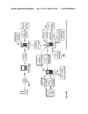 HEALTHCARE INCENTIVE APPARATUSES, METHODS AND SYSTEMS diagram and image