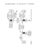 HEALTHCARE INCENTIVE APPARATUSES, METHODS AND SYSTEMS diagram and image