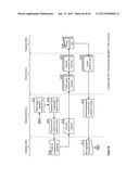 HEALTHCARE INCENTIVE APPARATUSES, METHODS AND SYSTEMS diagram and image